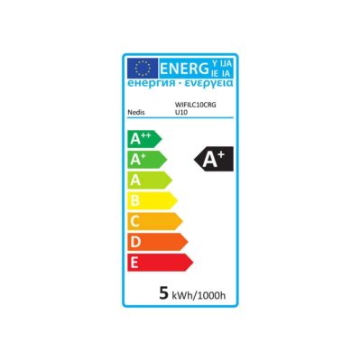 Energie label slimme lamp p50