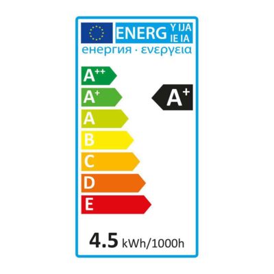 Slimme lamp full color en Warm Wit energie label