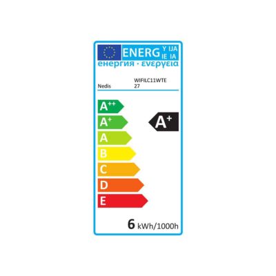 Energie label slimme lamp e27