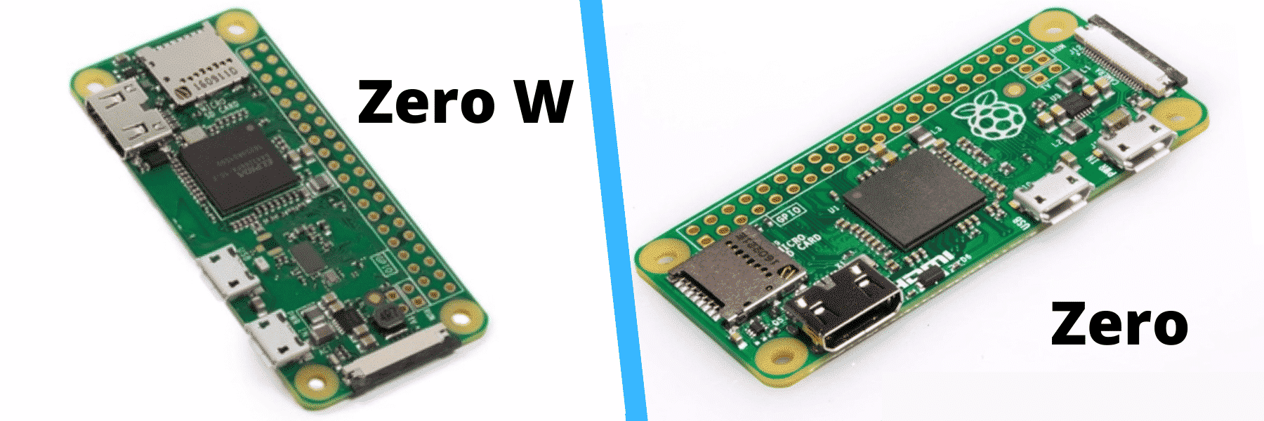 Verschil Raspberry Pi Zero / Zero W