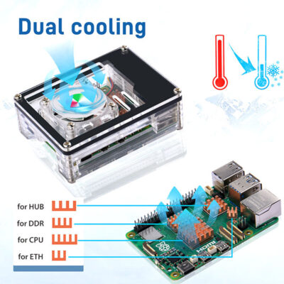 acrylic Pi 5 housing with cooling